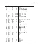 Предварительный просмотр 323 страницы Canon BJ-W9000 Service Manual