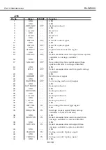 Предварительный просмотр 330 страницы Canon BJ-W9000 Service Manual