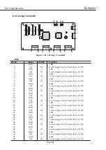 Предварительный просмотр 334 страницы Canon BJ-W9000 Service Manual