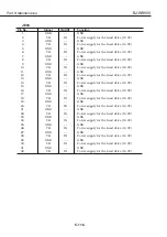 Предварительный просмотр 336 страницы Canon BJ-W9000 Service Manual