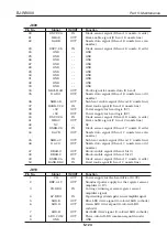 Предварительный просмотр 343 страницы Canon BJ-W9000 Service Manual