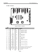 Предварительный просмотр 345 страницы Canon BJ-W9000 Service Manual