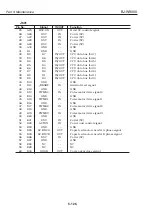 Предварительный просмотр 346 страницы Canon BJ-W9000 Service Manual