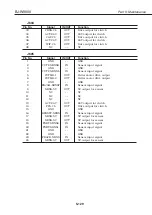 Предварительный просмотр 349 страницы Canon BJ-W9000 Service Manual