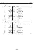 Предварительный просмотр 350 страницы Canon BJ-W9000 Service Manual