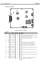 Предварительный просмотр 354 страницы Canon BJ-W9000 Service Manual