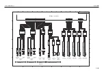 Предварительный просмотр 367 страницы Canon BJ-W9000 Service Manual