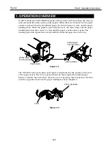 Предварительный просмотр 441 страницы Canon BJ-W9000 Service Manual