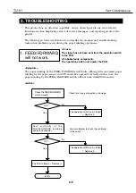 Предварительный просмотр 448 страницы Canon BJ-W9000 Service Manual