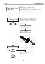 Предварительный просмотр 450 страницы Canon BJ-W9000 Service Manual