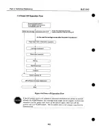 Preview for 69 page of Canon BJC 210 Service Manual