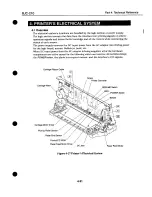 Preview for 94 page of Canon BJC 210 Service Manual