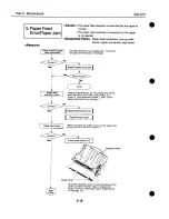 Preview for 118 page of Canon BJC 210 Service Manual