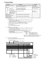 Предварительный просмотр 5 страницы Canon BJC-2100 Series Simplified Manual