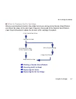 Предварительный просмотр 68 страницы Canon BJC-2100 Series User Manual