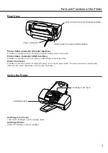 Предварительный просмотр 11 страницы Canon BJC-3010 User Manual