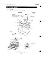 Предварительный просмотр 28 страницы Canon BJC-4000 Service Manual