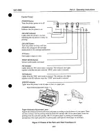 Предварительный просмотр 31 страницы Canon BJC-4000 Service Manual