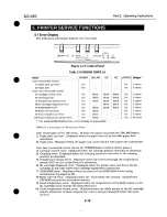 Предварительный просмотр 43 страницы Canon BJC-4000 Service Manual