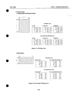 Предварительный просмотр 57 страницы Canon BJC-4000 Service Manual