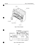 Предварительный просмотр 59 страницы Canon BJC-4000 Service Manual