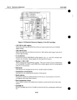 Предварительный просмотр 64 страницы Canon BJC-4000 Service Manual