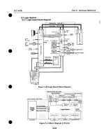 Предварительный просмотр 75 страницы Canon BJC-4000 Service Manual