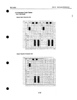 Предварительный просмотр 85 страницы Canon BJC-4000 Service Manual