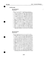 Предварительный просмотр 87 страницы Canon BJC-4000 Service Manual