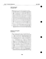 Предварительный просмотр 88 страницы Canon BJC-4000 Service Manual