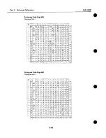 Предварительный просмотр 90 страницы Canon BJC-4000 Service Manual