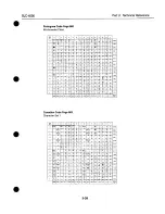 Предварительный просмотр 91 страницы Canon BJC-4000 Service Manual