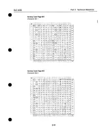 Предварительный просмотр 93 страницы Canon BJC-4000 Service Manual