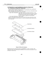 Предварительный просмотр 100 страницы Canon BJC-4000 Service Manual