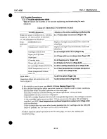 Предварительный просмотр 107 страницы Canon BJC-4000 Service Manual