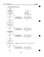 Предварительный просмотр 108 страницы Canon BJC-4000 Service Manual