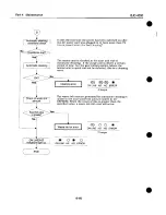 Предварительный просмотр 110 страницы Canon BJC-4000 Service Manual