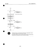 Предварительный просмотр 113 страницы Canon BJC-4000 Service Manual