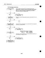 Предварительный просмотр 114 страницы Canon BJC-4000 Service Manual