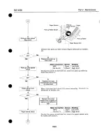 Предварительный просмотр 117 страницы Canon BJC-4000 Service Manual