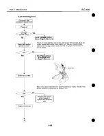 Предварительный просмотр 120 страницы Canon BJC-4000 Service Manual