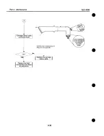 Предварительный просмотр 124 страницы Canon BJC-4000 Service Manual