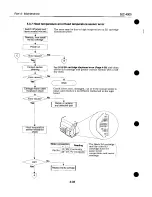 Предварительный просмотр 126 страницы Canon BJC-4000 Service Manual