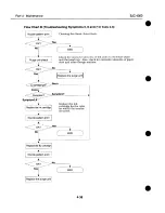 Предварительный просмотр 132 страницы Canon BJC-4000 Service Manual