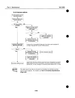 Предварительный просмотр 134 страницы Canon BJC-4000 Service Manual