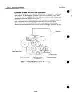 Предварительный просмотр 94 страницы Canon BJC-4100 Service Manual