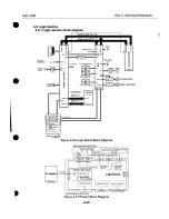 Предварительный просмотр 98 страницы Canon BJC-4100 Service Manual