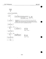 Предварительный просмотр 118 страницы Canon BJC-4100 Service Manual