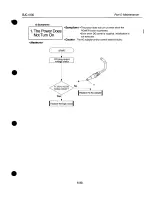 Предварительный просмотр 127 страницы Canon BJC-4100 Service Manual