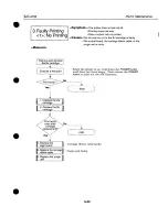 Предварительный просмотр 129 страницы Canon BJC-4100 Service Manual